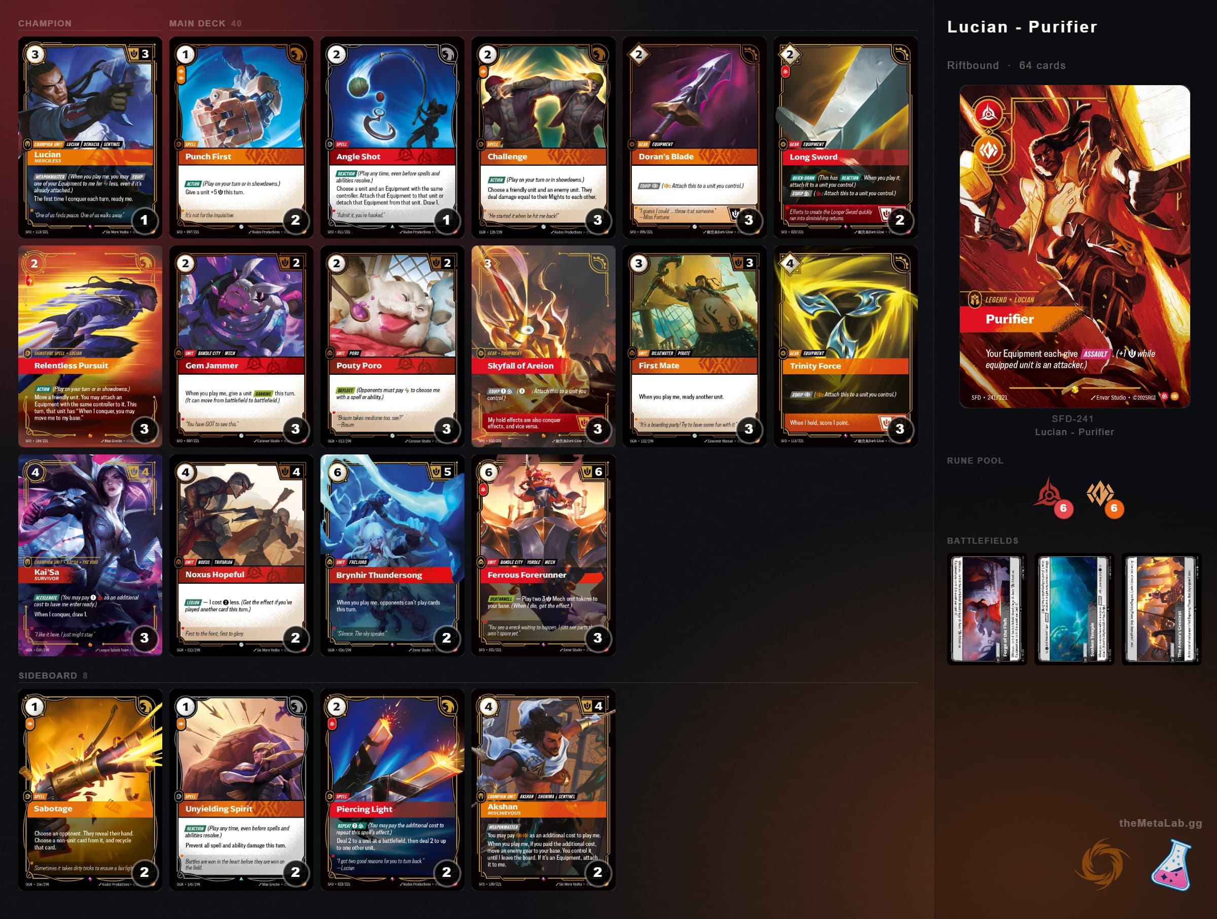 Sample Export of a Deck